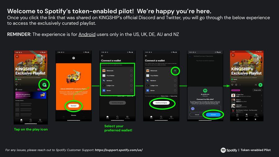 Spotify Testing Token Paywalled Playlists via NFTs