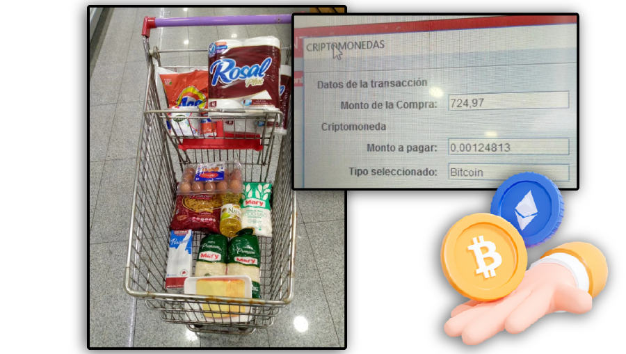 Venezuelans Buying Groceries With Bitcoin - Due To Bolivar Hyperinflation